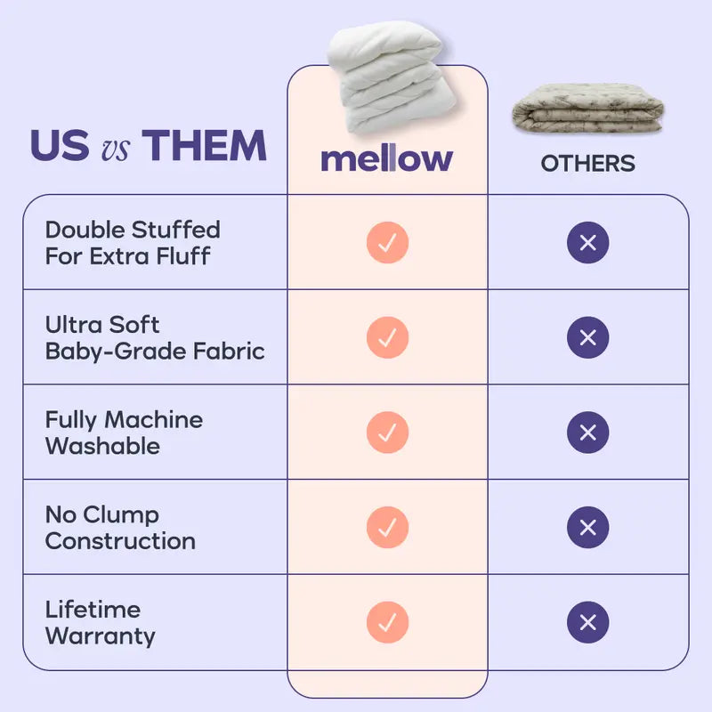 💥Clearance Sale 🛏️ ❄️ Ultra-Soft Double-Stuffed Blanket 🌿 Vegan Fill