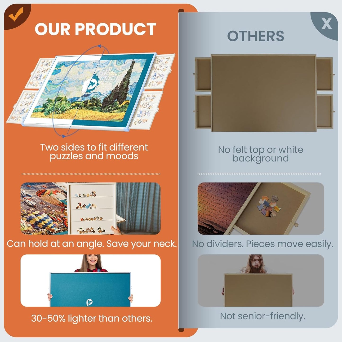🎁Rotating Puzzle Board with Drawers and Cover,Tilt&Lazy Susan💥Buy 2 Get 2 Free