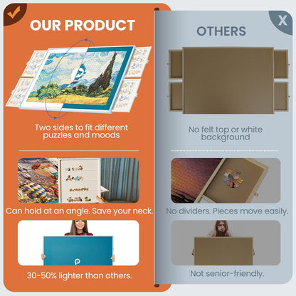 🎁Rotating Puzzle Board with Drawers and Cover,Tilt&Lazy Susan💥Buy 2 Get 2 Free