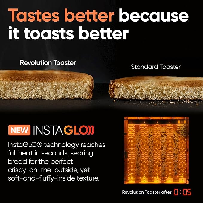 📦📦High-end quality🌟[Clearance sale]Smart Toaster with Touchscreen – Choose from 40+ Bread Types, 7 Browning Levels, & Toastie Press Mode