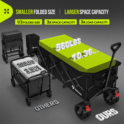 💥Clearance Sale Heavy Duty Folding Wagon 🚙 All-Terrain Beach Cart 🌿 560LB Capacity 💪